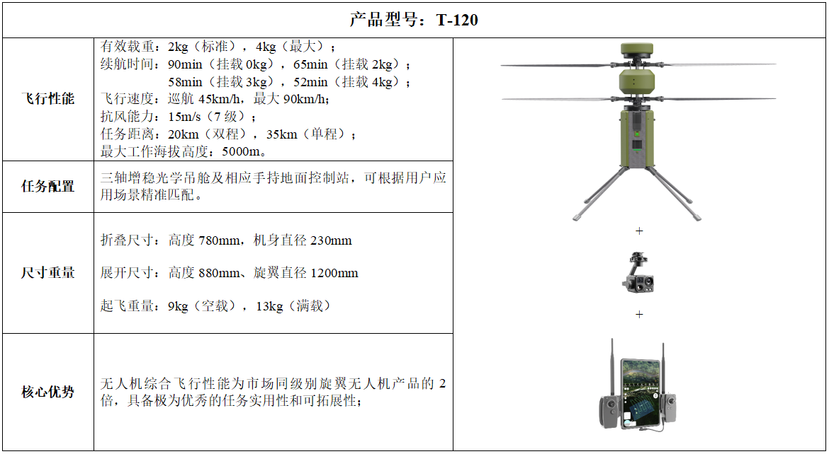 产品信息.png