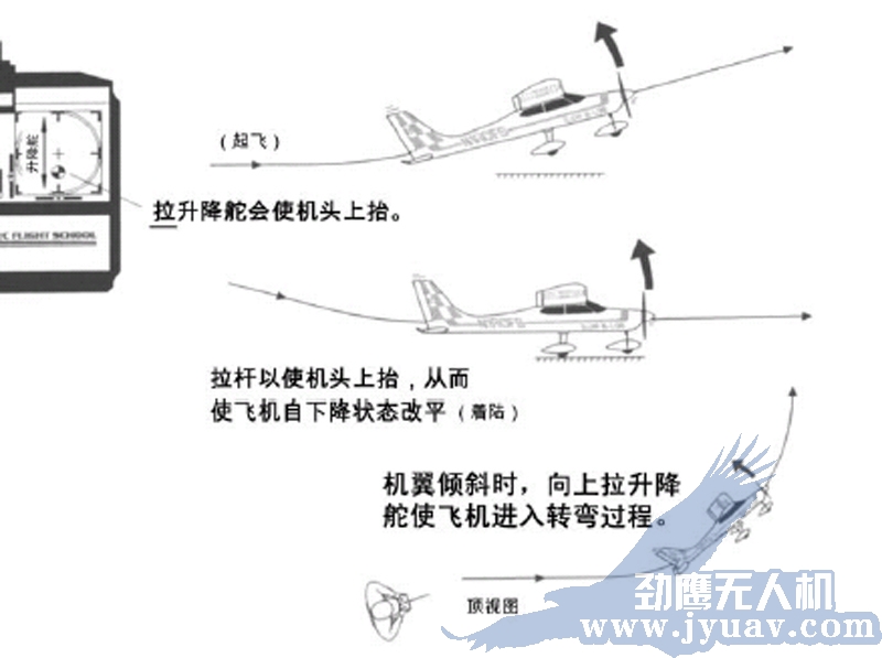 &#23436;&#32654;&#20307;&#32946;
