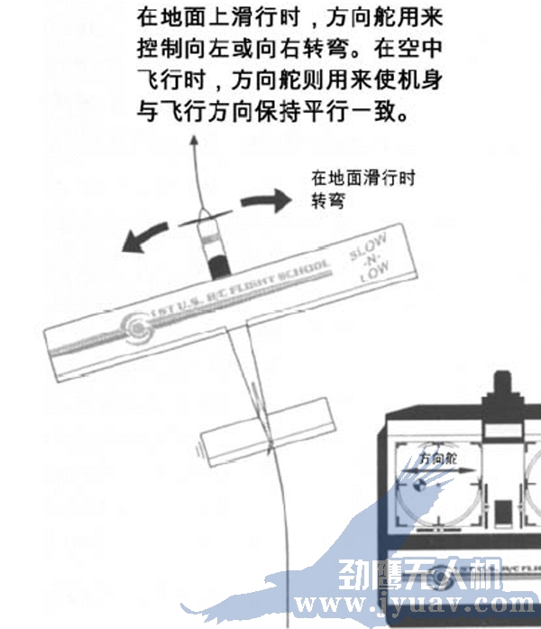 &#23436;&#32654;&#20307;&#32946;