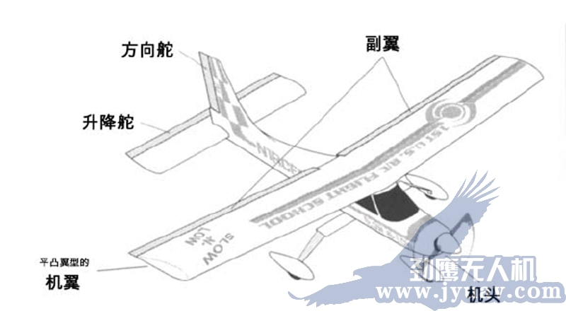 &#23436;&#32654;&#20307;&#32946;